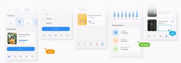 Video of multiple users using uizard for real-time collaboration