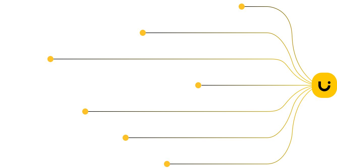 Graphics showcasing different technologies used at Uizard: Gradient Descent, Computational Design, Heuristics, Secret Sauce, Language Modeling, Computer Vision, Deep Neural Networks